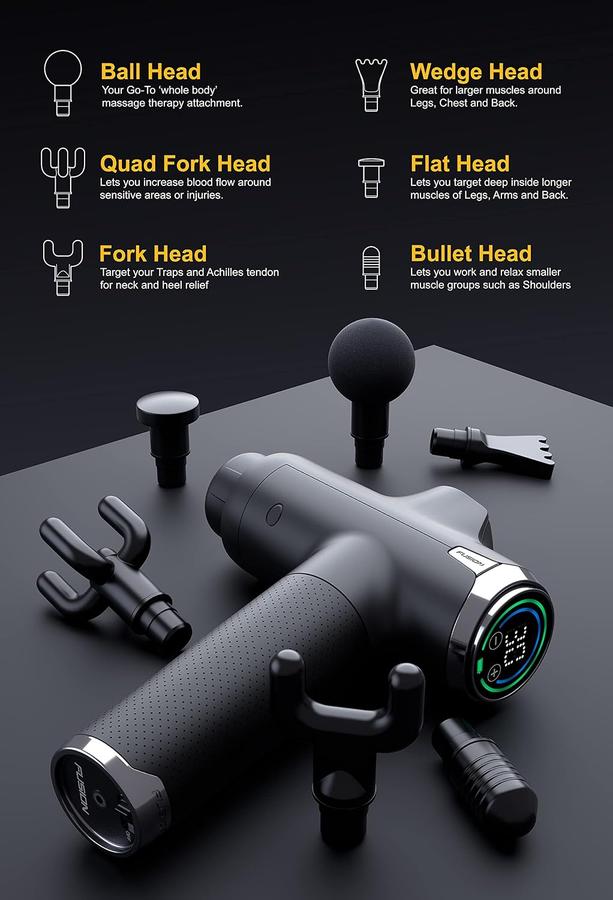 Deep Tissue Massage Gun, Athlete Build